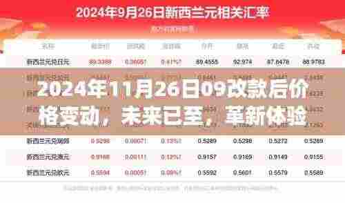 革新体验,未来已至,2024年高科技产品重磅改款,价格与功能重塑市场格局