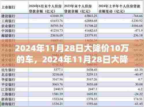 运输网络 第359页