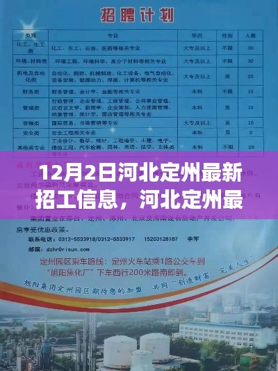 河北定州最新招工信息更新,开启自信职业人生之旅
