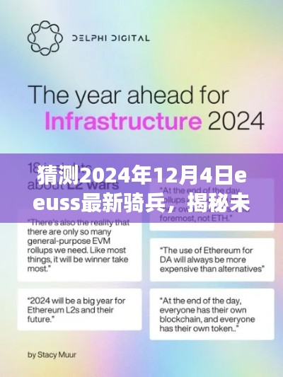 揭秘未来,预测EEUSS最新骑兵科技展望——2024年展望与揭秘