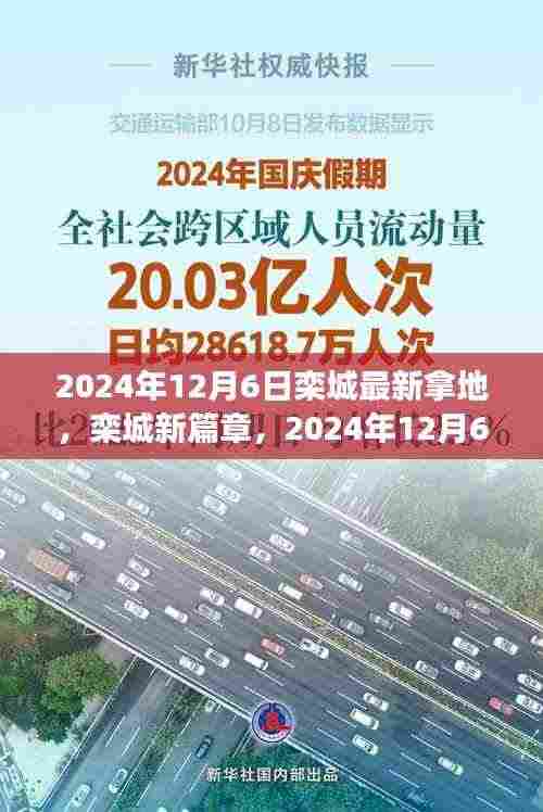 栾城新篇章,2024年12月6日土地获取事件纪实