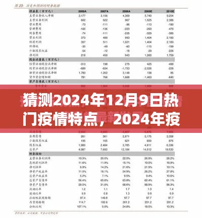 2024年疫情新篇章,热门特点探析与未来展望