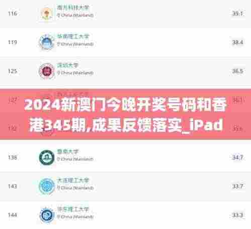 2024新澳门今晚开奖号码和香港345期,成果反馈落实_iPad2.859