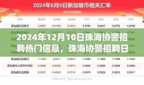 珠海协警招聘日,遇见友情与梦想的温馨故事(2024年12月10日)