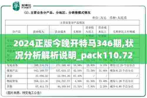 2024正版今晚开特马346期,状况分析解析说明_pack110.720