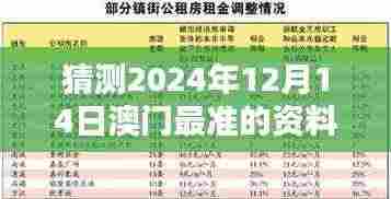 猜测2024年12月14日澳门最准的资料免费公开:澳门经济的新动向
