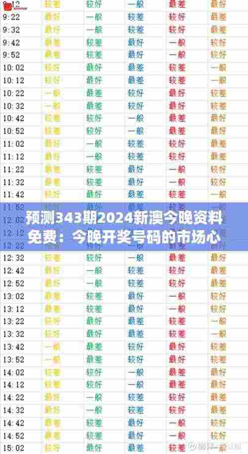 预测343期2024新澳今晚资料免费:今晚开奖号码的市场心理预期