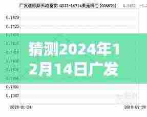 揭秘能源革命序幕，广发道琼斯石油市场深度洞察与预测报告（2024年展望）