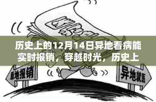 十二月十四日,异地看病实时报销的里程碑时刻,跨越时空的医保进步