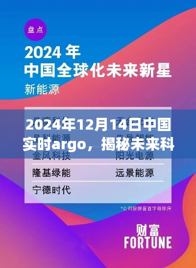 揭秘未来科技新纪元,中国实时argo引领变革重磅登场于2024年12月