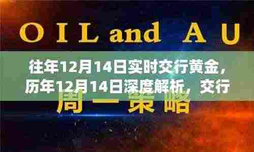 历年与实时,揭秘交行黄金投资的黄金时刻深度解析
