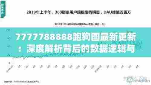 7777788888跑狗图最新更新:深度解析背后的数据逻辑与趋势洞察