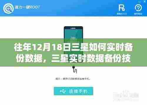 三星实时数据备份技术历年回顾与前瞻，深度评测及历年12月18日的发展轨迹。