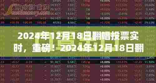 2024年12月18日翻唱投票狂欢,实时更新,你Pick的歌手夺冠了吗?