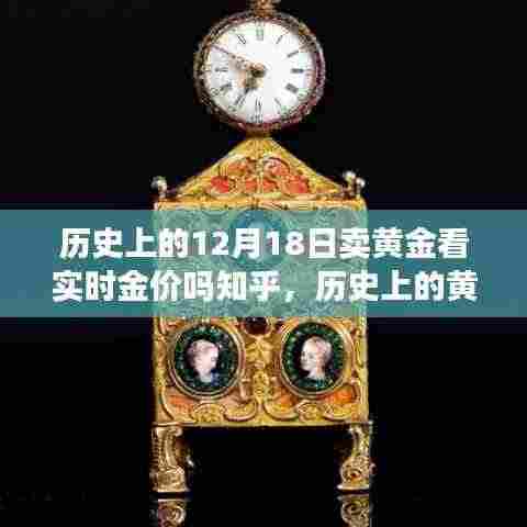 历史上的黄金交易背后的故事,黄金实时金价与黄金交易在12月18日的演变