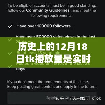 揭秘历史12月18日TK实时播放量的真相,小巷深处的独特小店的故事