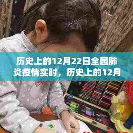 历史上的12月22日全球肺炎疫情实时追踪与防疫措施全面解读