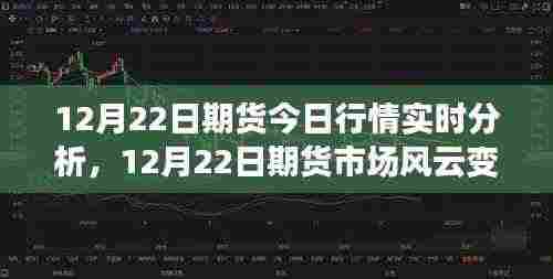 12月22日期货实时行情分析,市场风云变幻中的学习与自信之旅