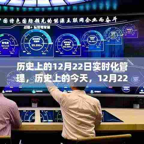 历史上的今天,实时化管理激发潜能,拥抱变化自信的成就日——12月22日的力量