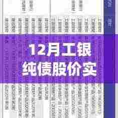 工银纯债股价背后的暖心故事与实时动态分析(附最新实时数据)