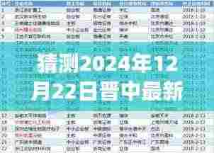 揭秘晋中未来发展趋势,最新实时数据消息预测分析(2024年12月22日)