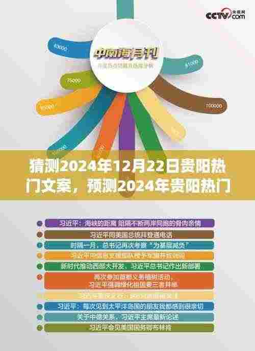 2024年贵阳热门文案猜想,未来城市发展的无限魅力