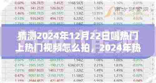 2024年热门视频制作攻略,引爆流量的短视频拍摄指南