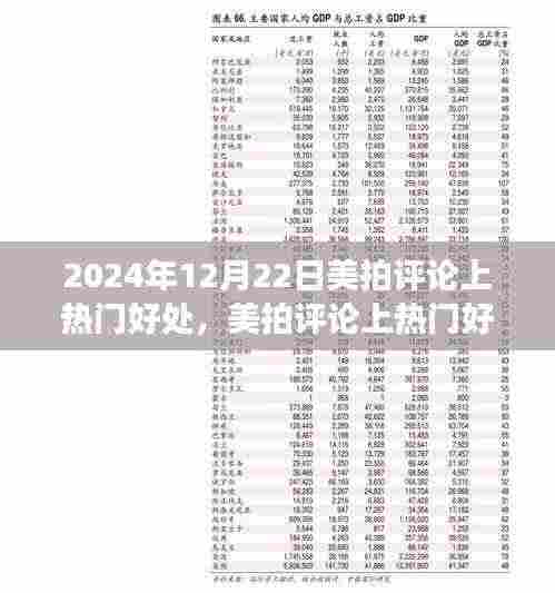 美拍评论上热门,机遇与挑战并存的好处解析