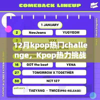 12月Kpop热力挑战全球热潮,背景与影响探析