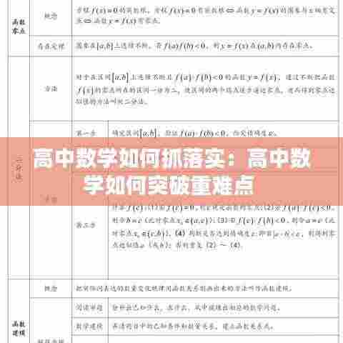 高中数学如何抓落实:高中数学如何突破重难点