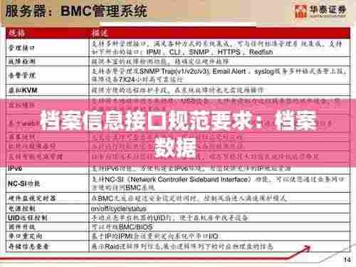 百鸟争鸣 第4页