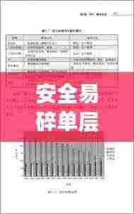 安全易碎单层玻璃规范应用指南