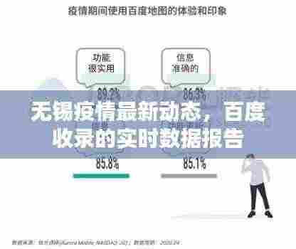 无锡疫情最新动态,百度收录的实时数据报告