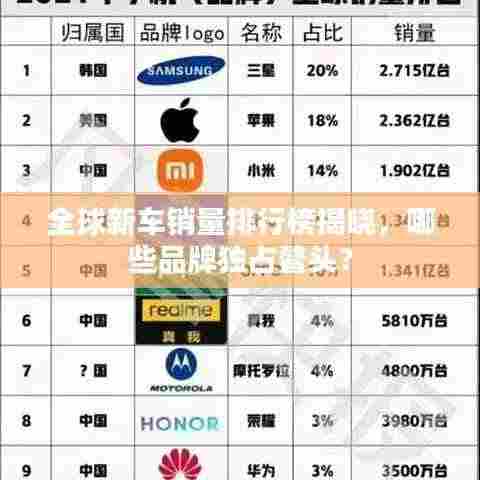 全球新车销量排行榜揭晓，哪些品牌独占鳌头？