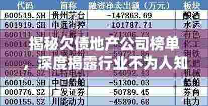 揭秘欠债地产公司榜单,深度揭露行业不为人知的秘密!