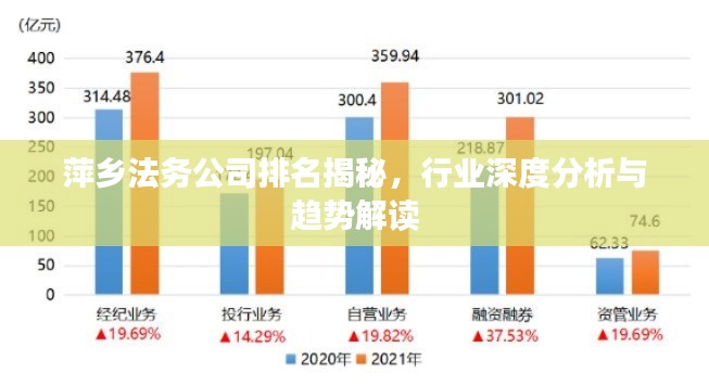 萍乡法务公司排名揭秘,行业深度分析与趋势解读