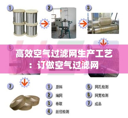 高效空气过滤网生产工艺：订做空气过滤网 