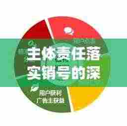 主体责任落实销号的深度解读,责任追究与闭环管理的关键所在