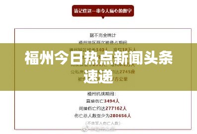 福州今日热点新闻头条速递