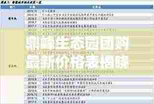 鼎峰生态园团购最新价格表揭晓