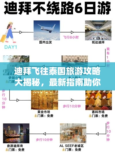 富贵功名 第3页