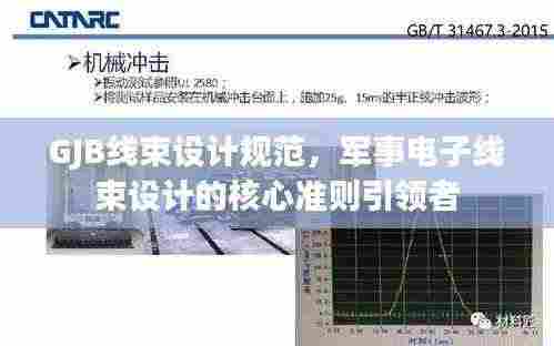 GJB线束设计规范，军事电子线束设计的核心准则引领者