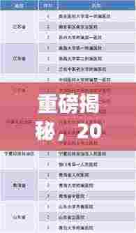 重磅揭秘，2018香港公司排名榜——顶级企业实力与影响力一览