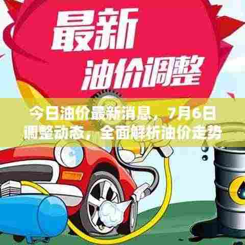 今日油价最新消息,7月6日调整动态,全面解析油价走势!