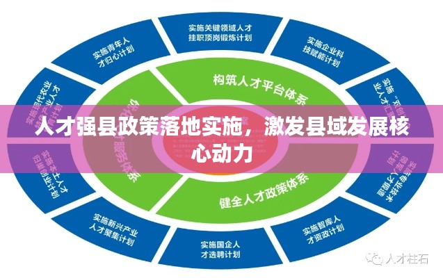 人才强县政策落地实施,激发县域发展核心动力